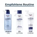 Eucerin UreaRepair Плюс Лосьон 5 % - Eucerin UreaRepair Плюс Лосьон 5 %