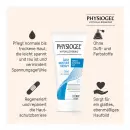Physiogel Daily Moisture Therapy Крем - Physiogel Daily Moisture Therapy Крем
