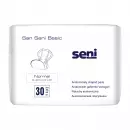 SAN Seni Normal Анатомические шаблоны
