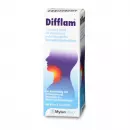 Difflam 1,5 mg/ml Spray zur Anwendung in der Mundhöhle, Диффлам 1,5 мг/мл, спрей для применения в полости рта