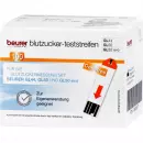 Тест-полоски сахара в крови Beurer GL44 и GL50