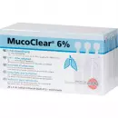Mucoclear 6% NaCl Ингаляционный Раствор