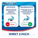 Maaloxan 25 Mval Суспензии - Maaloxan 25 Mval Суспензии