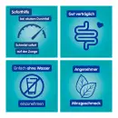 Imodium остро лингвальные таблетки плавления - Imodium остро лингвальные таблетки плавления