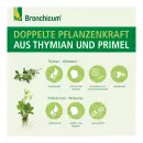 Bronchicum Капли - Bronchicum Капли