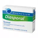Magnesium Diasporal 4 ммоль ампулы