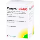 Пангрол 25000