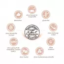 Sovita Care Multi Витамин+Минеральные Таблетки - Sovita Care Multi Витамин+Минеральные Таблетки