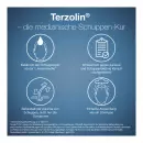 Terzolin 2% Раствора - Terzolin 2% Раствора