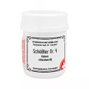 Биохимия после DR. Schüßler № 4 Kalium chloratum D6