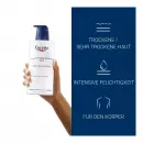 Eucerin UreaRepair Плюс Лосьон 10 % - Eucerin UreaRepair Плюс Лосьон 10 %