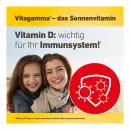 Витагамма Д3 5600 И.Е. Таблетки витамина Д3 - Витагамма Д3 5600 И.Е. Таблетки витамина Д3