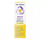 Прямой спрей от Dr. Theiss Immune - Прямой спрей от Dr. Theiss Immune