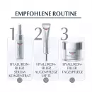 Капсула для дозаправки гиалуроновой кислотой Eucerin против старения - Капсула для дозаправки гиалуроновой кислотой Eucerin против старения