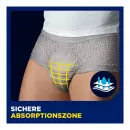 Tena MEN Active Fit Pants Normal S/M, подгузники для взрослых - Мужские брюки Tena Active Fit нормального размера S/M