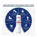 Защитный и восстанавливающий спрей Eucerin Aquaphor - Защитный и восстанавливающий спрей Eucerin Aquaphor