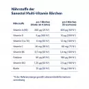 Мультивитаминный медвежонок Sanostol - Мультивитаминный медвежонок Sanostol