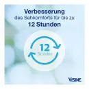 Visine Yxin Hydro 0 - Visine Yxin Hydro 0