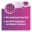 Вагинальный гель Papilocare - Вагинальный гель Papilocare