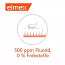 Детская зубная паста Elmex - Детская зубная паста Elmex