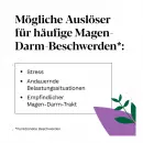 Iberogast Advance - bei häufigen Magen-Darm-Beschwerden, Иберогаст при частых желудочно-кишечных расстройствах - Иберогастин - при частых желудочно-кишечных расстройствах