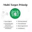 Iberogast Advance - bei häufigen Magen-Darm-Beschwerden, Иберогаст при частых желудочно-кишечных расстройствах - Иберогастин - при частых желудочно-кишечных расстройствах