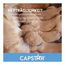 Таблетки Capstar 57 мг для крупных собак - Таблетки Capstar 57 мг для крупных собак
