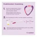 Циклотест ЛГ-палочки Тест на овуляцию - Циклотест ЛГ-палочки Тест на овуляцию