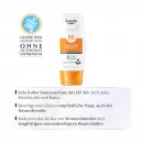 Eucerin Sun Kids лосьон SPF 50+ - Eucerin Sun Kids лосьон SPF 50+