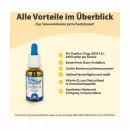 Dr. Jacob's Vitamin D3 Öl forte, Д-р. Якобс, масляный витамин D3 форте - Dr. Jacob's Vitamin D3 Öl forte, Д-р. Якобс, масляный витамин D3 форте
