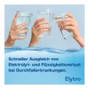 Смесь глюкозы и электролитов Elytro - Смесь глюкозы и электролитов Elytro