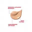 Жидкость для макияжа La Roche Posay Toleriane № 9 - Жидкость для макияжа La Roche Posay Toleriane № 9
