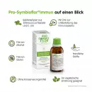 Иммунные капли Pro-Symbioflor - Иммунные капли Pro-Symbioflor