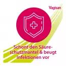 Интимный лосьон для умывания Vagisan - Интимный лосьон для умывания Vagisan