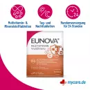 Поливитаминные таблетки Eunova VivaChrono - Поливитаминные таблетки Eunova VivaChrono