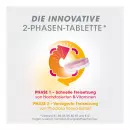 Энергетические таблетки Vitasprint Duo - Энергетические таблетки Vitasprint Duo