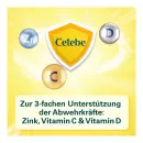 Защита Cetebe плюс капсулы - Защита Cetebe плюс капсулы