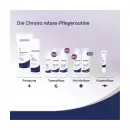 Dermasence Chrono retare Активирующий VIT C-Ночной уход - Dermasence Chrono retare Активирующий VIT C-Ночной уход