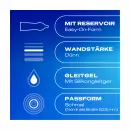 Прочувствованные тонкие презервативы Durex - Прочувствованные тонкие презервативы Durex