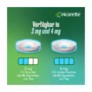Пастилки Nicorette с 2 мг никотина - Пастилки Nicorette с 2 мг никотина