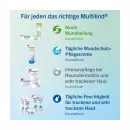 Лечебная мазь Multilind с нистатином - Лечебная мазь Multilind с нистатином