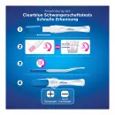 Быстрое обнаружение теста на беременность Clearblue - Быстрое обнаружение теста на беременность Clearblue