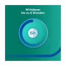 Aspirin Complex Beutel mit Granulat, пакетики с гранулами - Пакетик Аспирин Комплекс с гранулами