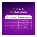 Спрей Wick ZzzQuil спокойной ночи - Спрей Wick ZzzQuil спокойной ночи
