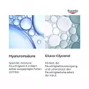 Эуцерин Гиалуроновый наполнитель + 3-кратный эффект Интенсивный гидра-спрей - Эуцерин Гиалуроновый наполнитель + 3-кратный эффект Интенсивный гидра-спрей