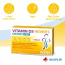 Таблетки с витамином D3 Hevert Osteo Pro с пленкой - Таблетки с витамином D3 Hevert Osteo Pro с пленкой