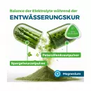 Фитокомплекс Nyrax Aqua Balance во время дренажных процедур - Фитокомплекс Nyrax Aqua Balance во время дренажных процедур