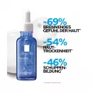 Сыворотка от дермаллергии La Roche Posay Toleriane Ultra - Сыворотка от дермаллергии La Roche Posay Toleriane Ultra