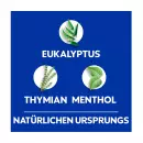 Спрей для носа Wick Nasivin Natura - Спрей для носа Wick Nasivin Natura