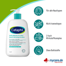 Мягко разглаживающий лосьон SA Cetaphil - Мягко разглаживающий лосьон SA Cetaphil